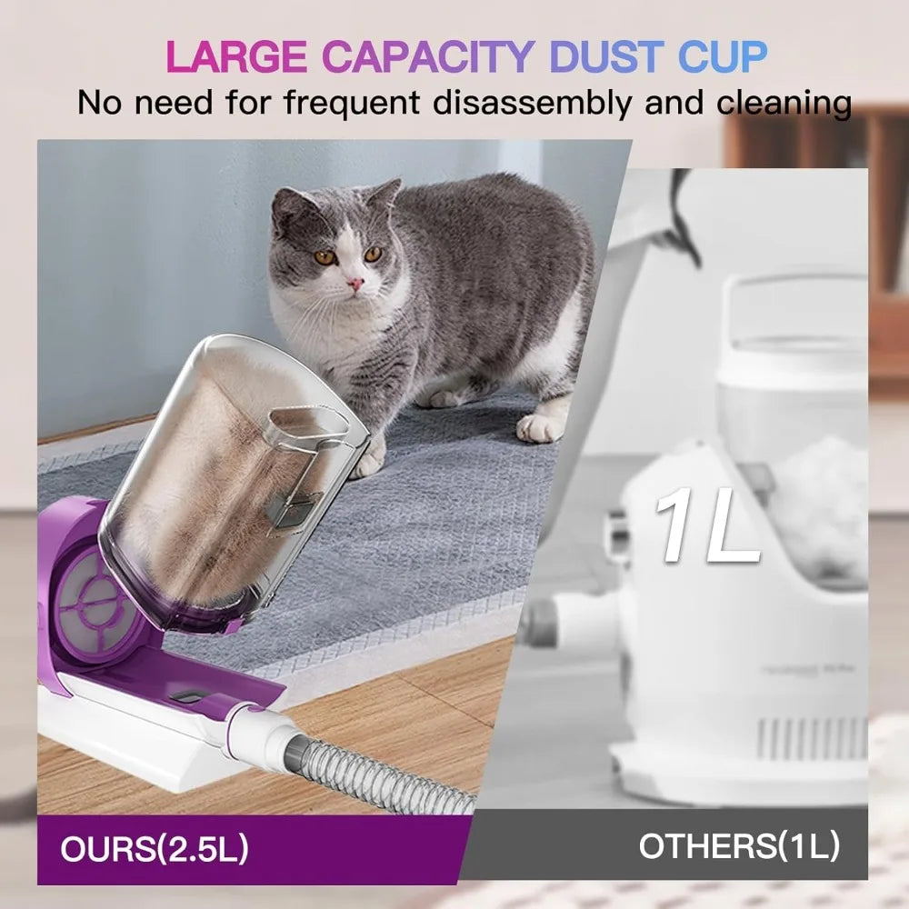 Pet Grooming Vacuum Kit