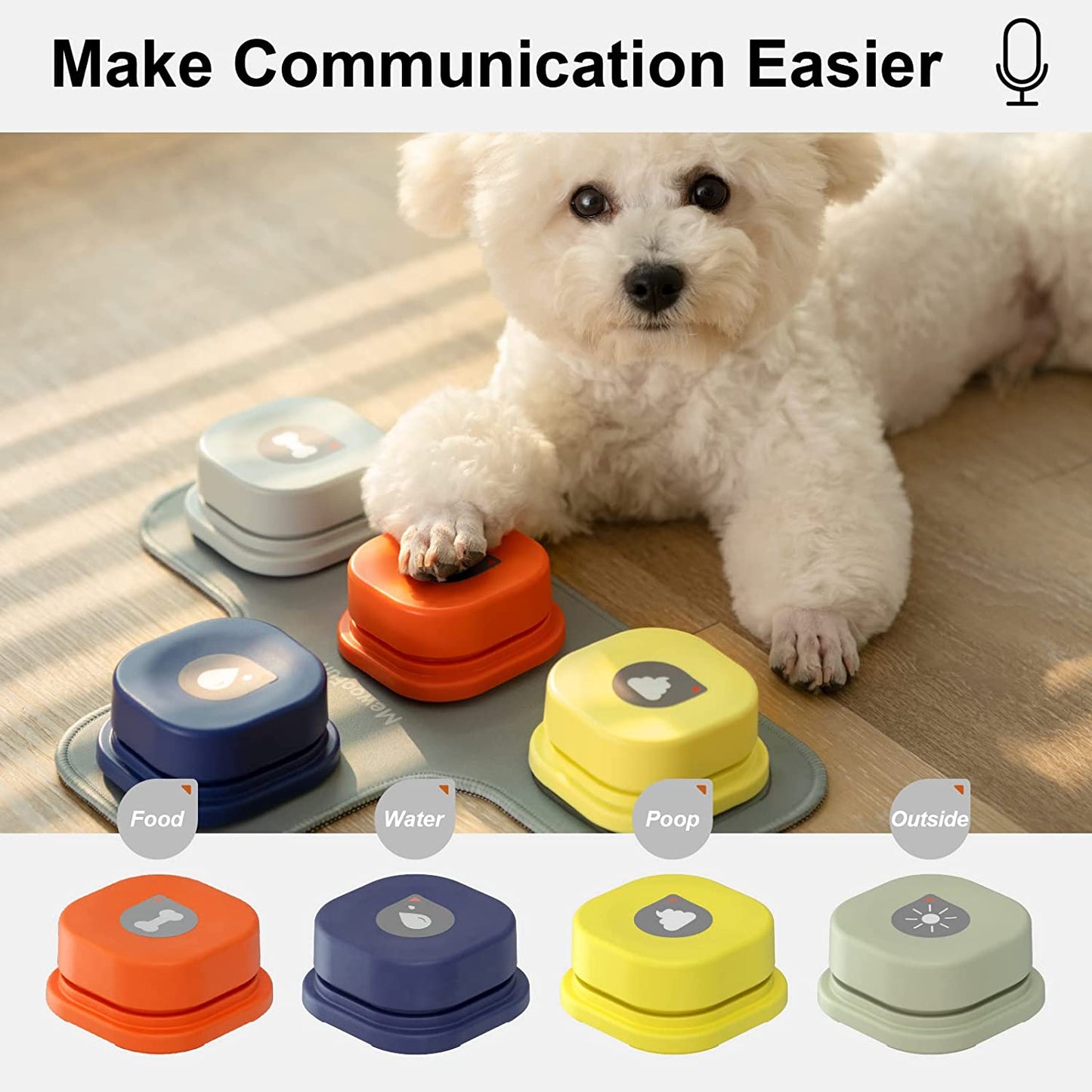 Interactive Communication Tool for Dogs