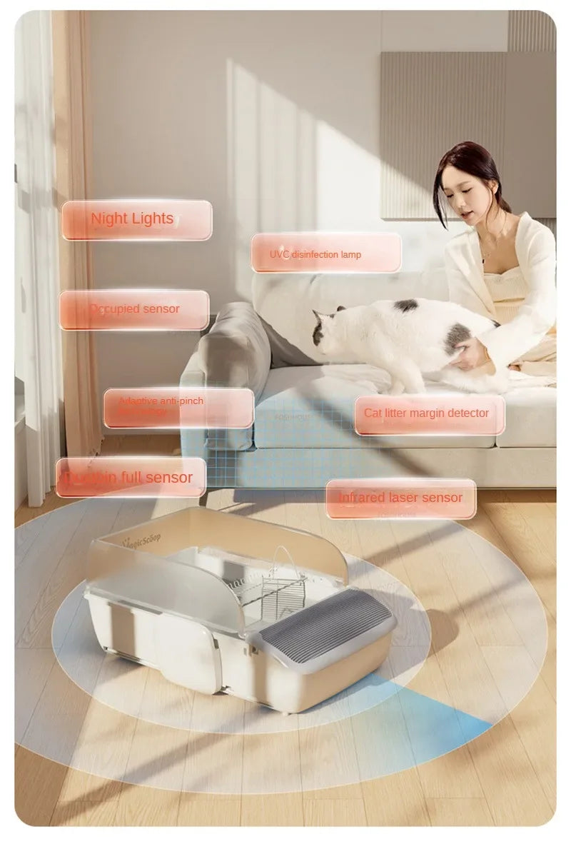 Self-cleaning Open Cat Litter Box Automatic Intelligent