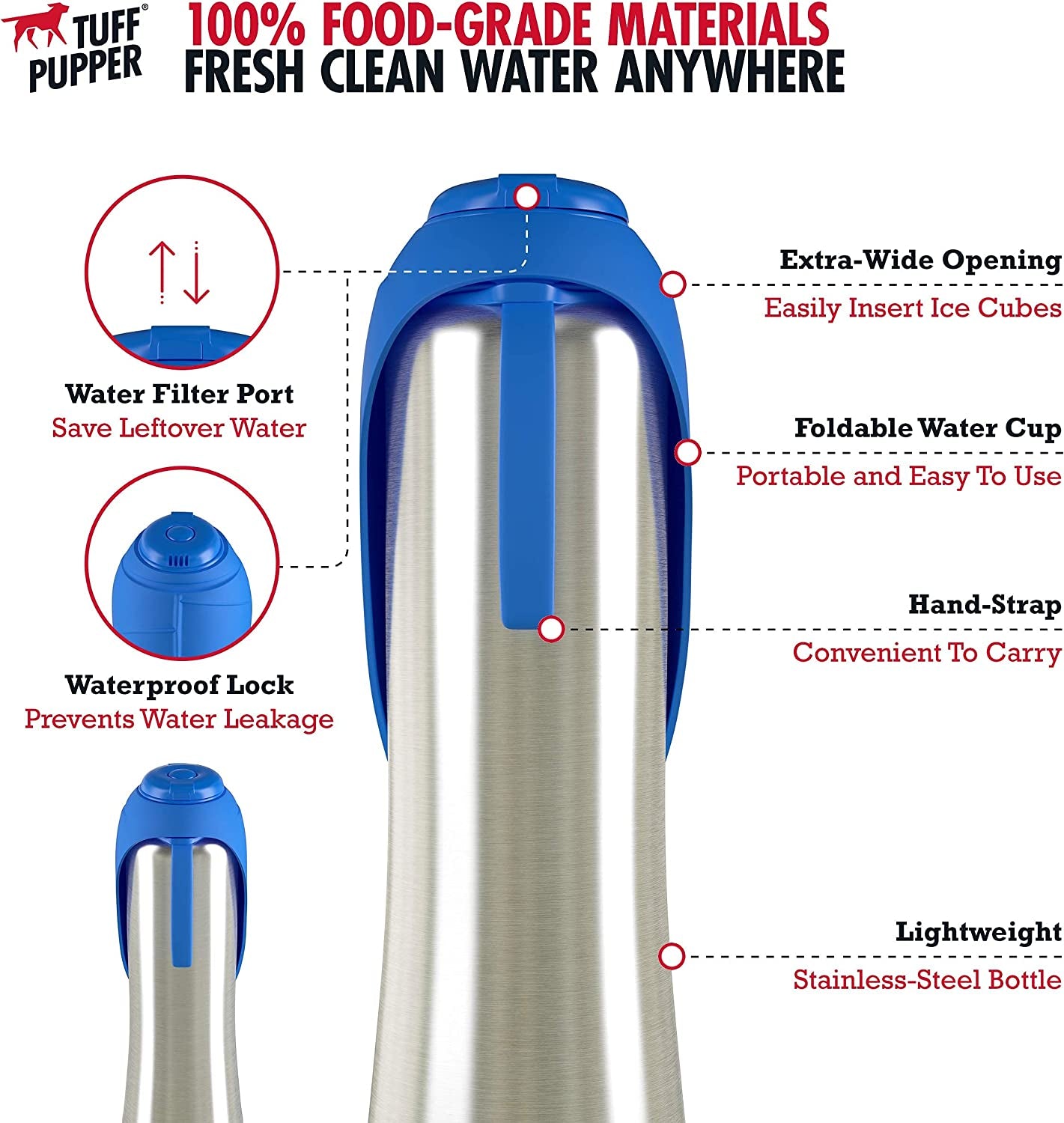 Pupflask Large Dog Water Bottle | 27 or 40 OZ Stainless Steel | Convenient Dog Water Dispenser | Puppy Travel Water Bowl | Portable Pet Water Bottle | Leak Proof Bottle Perfect Size for All Dog Breeds