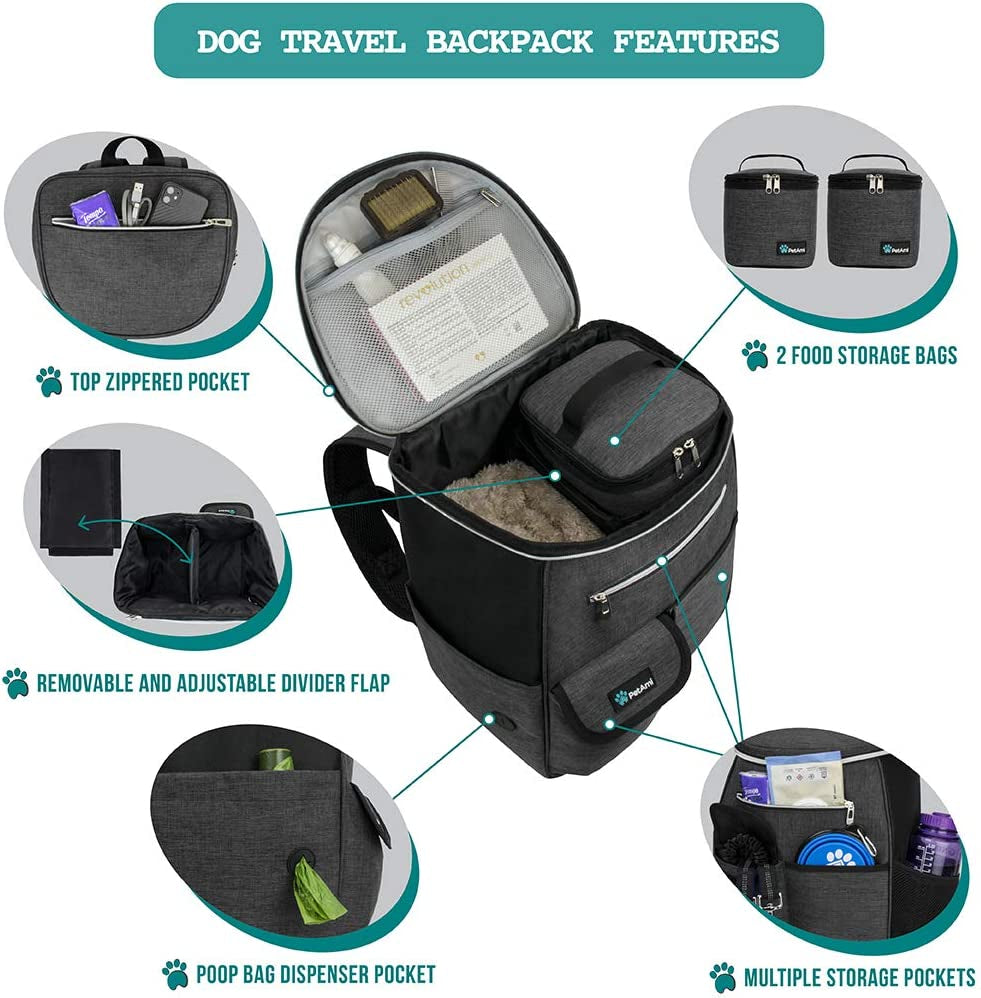 Dog Travel Bag Backpack | Backpack Organizer with Poop Bag Dispenser, Pockets, Food Container Bag, Collapsible Bowl | Weekend Pet Travel Set for Hiking Overnight Camping Road Trip (Charcoal)